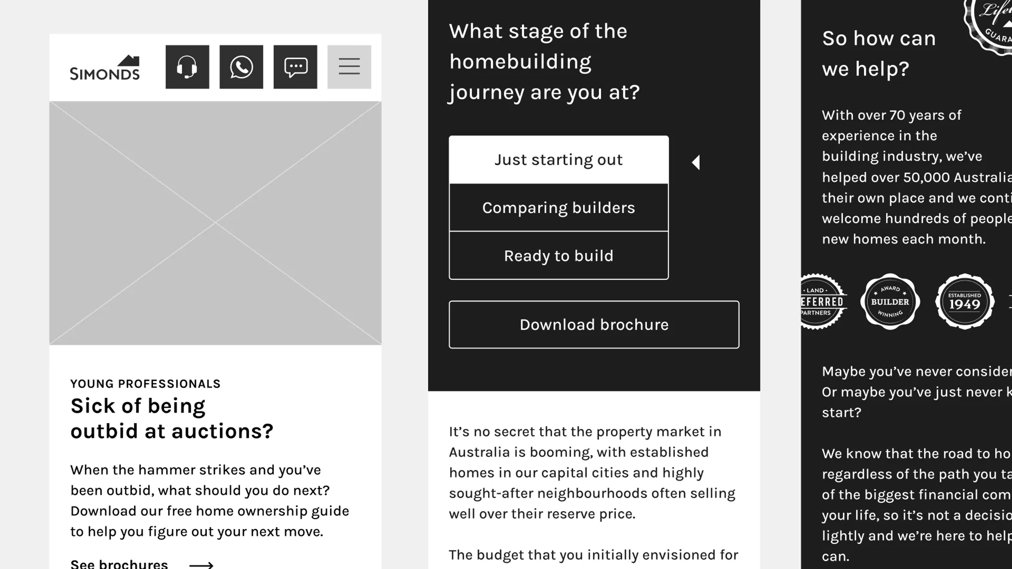 A mockup of the wireframes.