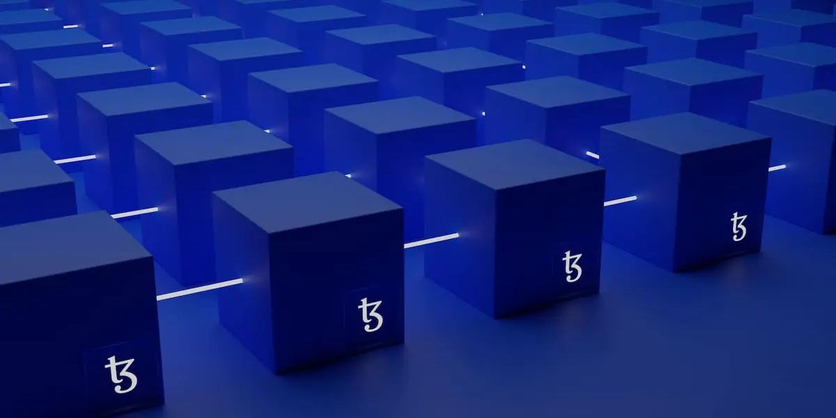 Exploring the Potentials of Blockchain Technology