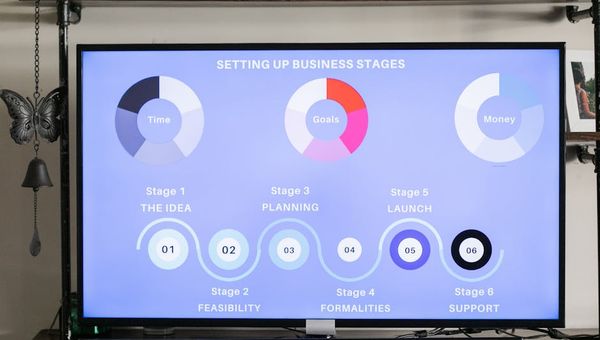 Launch Your Product: A Realistic Timeline