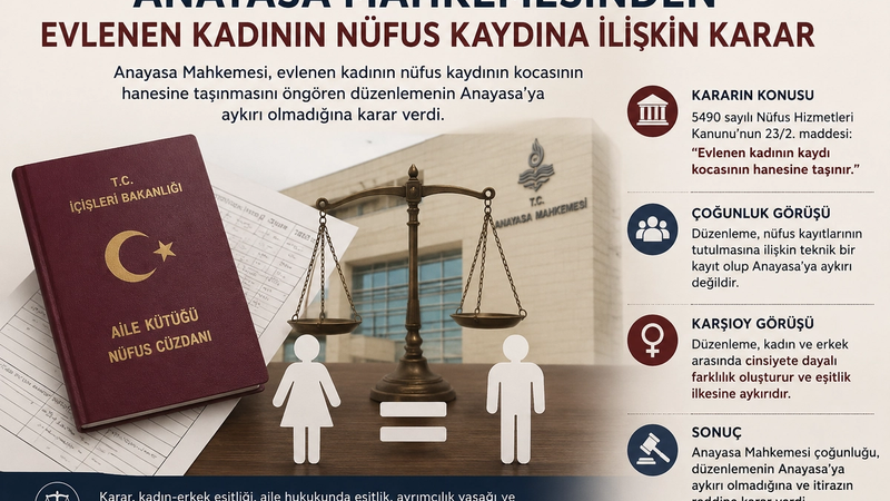 Anayasa Mahkemesinden Evlilik Sonrası Kadının Nüfus Kaydına İlişkin Önemli Karar