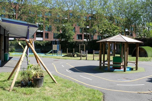 site image