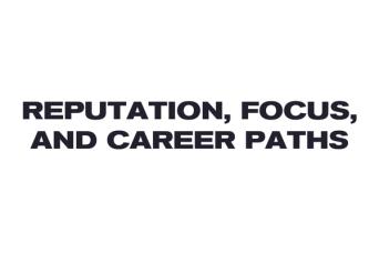 World's Best Universities for Art & Design