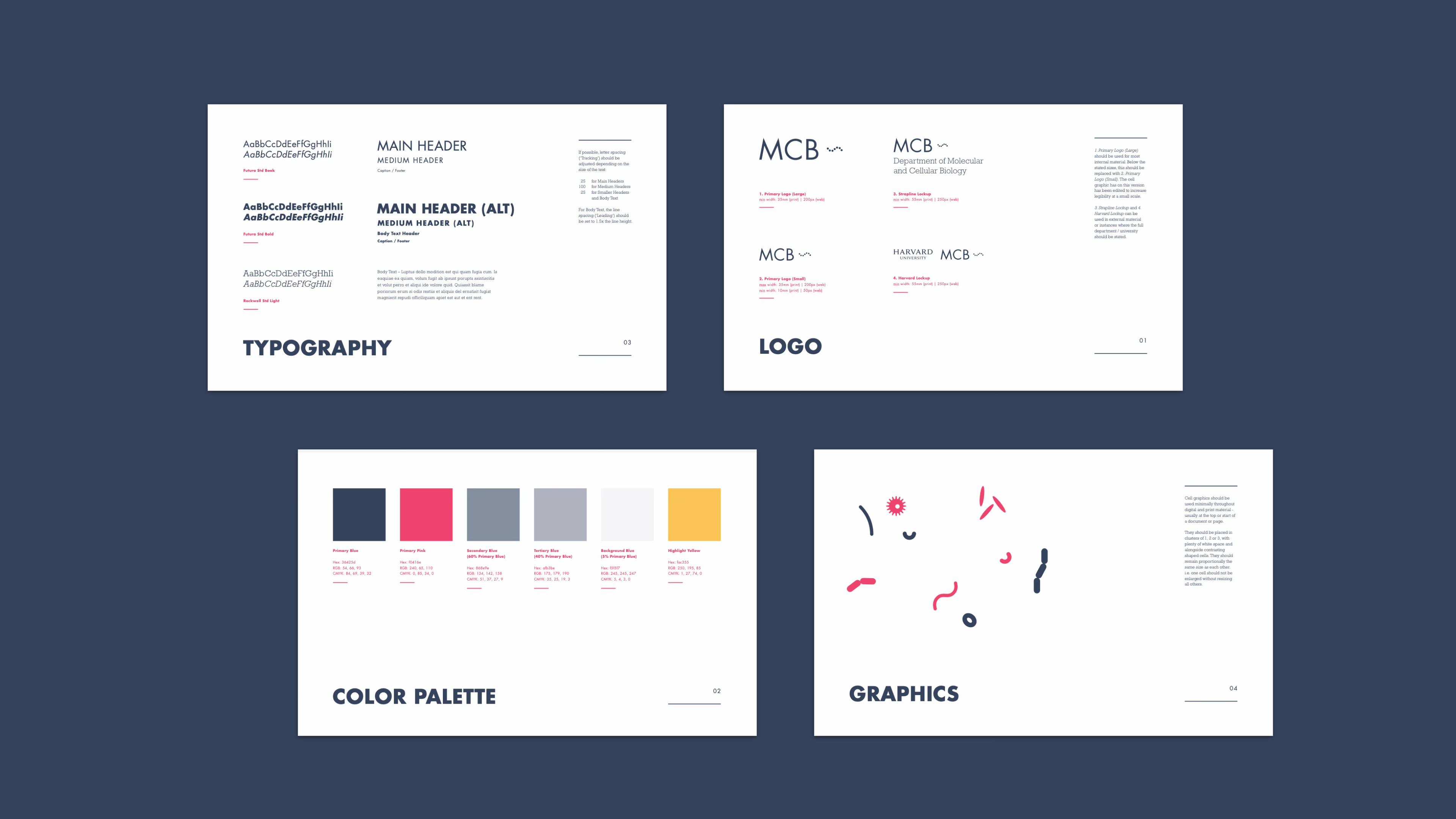 Pages from the MCB brand guidelines: typography, logo, colour palette and graphics