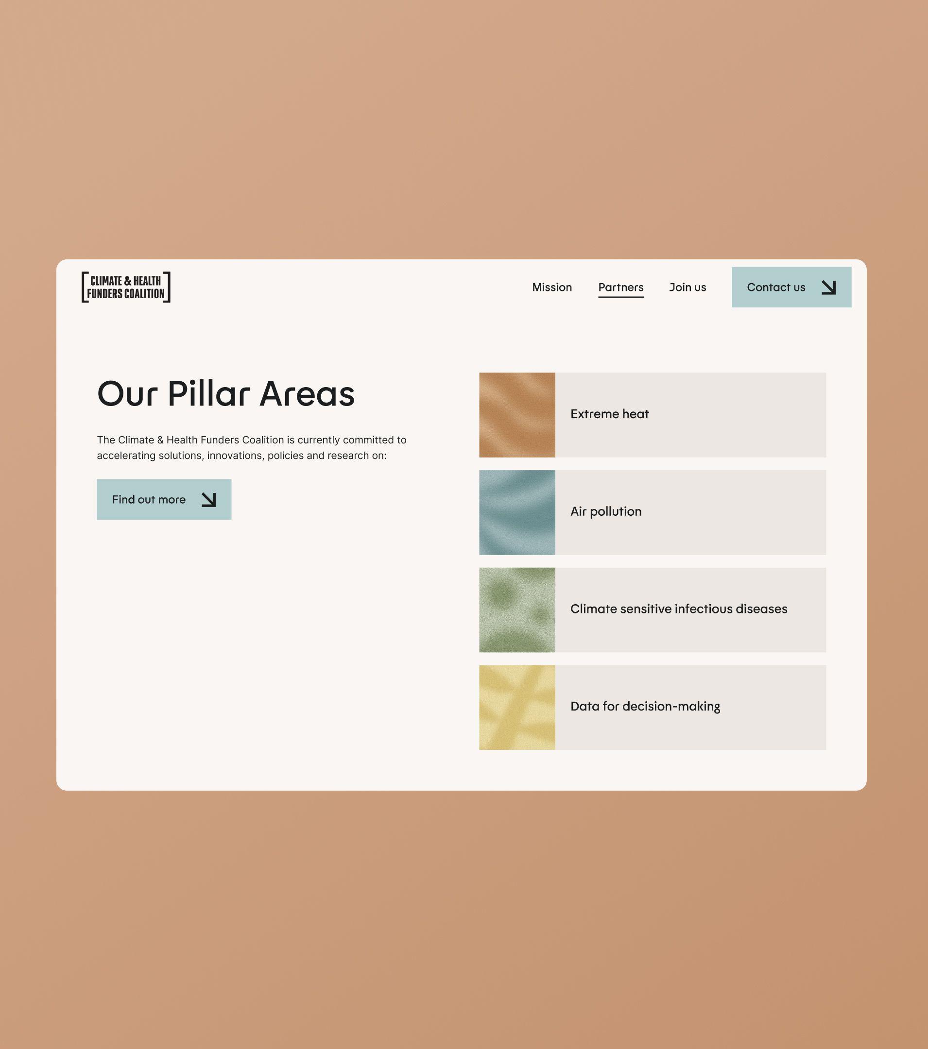 Climate & Health Funders Coalition web page, "Our Pillar Areas", listing extreme heat, air pollution, infectious diseases and data