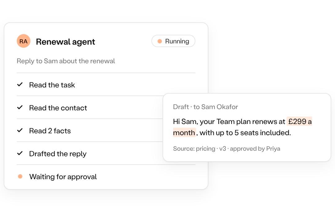 A renewal agent’s steps, with a drafted reply waiting for approval.