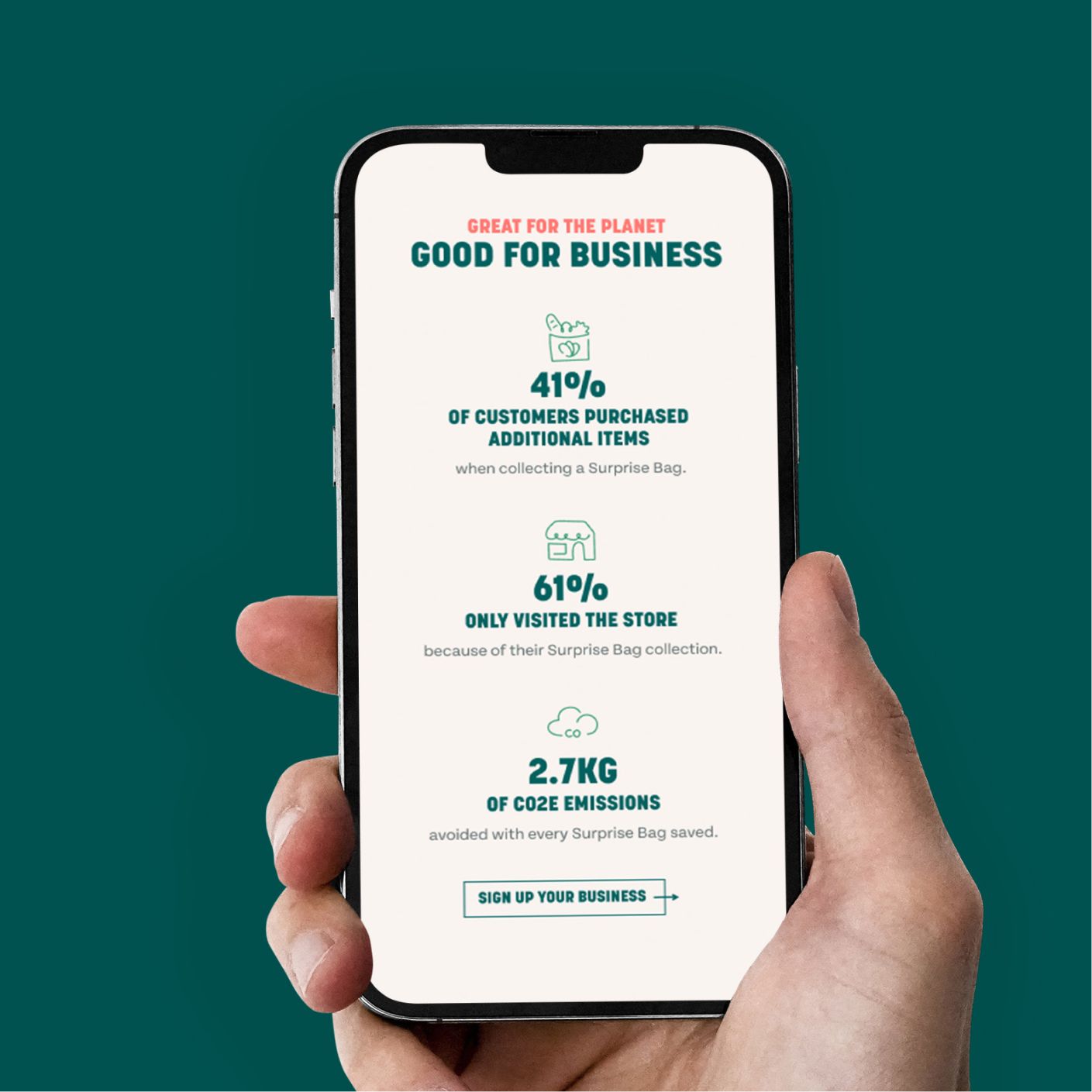 Hand holding a phone showing Too Good To Go's "Good for business" page, with stats such as 41% of customers buying extra items