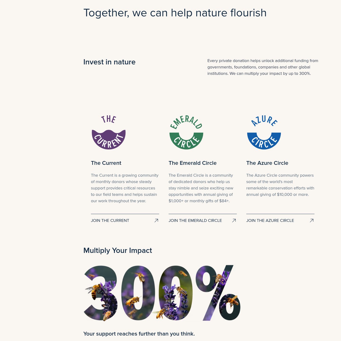 The Biodiversity page's giving section: The Current, the Emerald Circle and the Azure Circle, above the Multiply your impact panel
