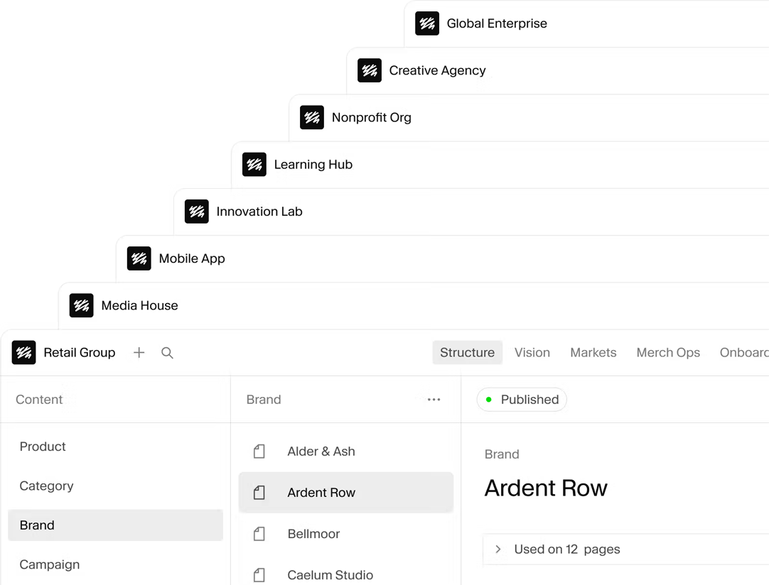 A stack of Studios for different teams, from Retail Group to Global Enterprise, above one Studio's content list