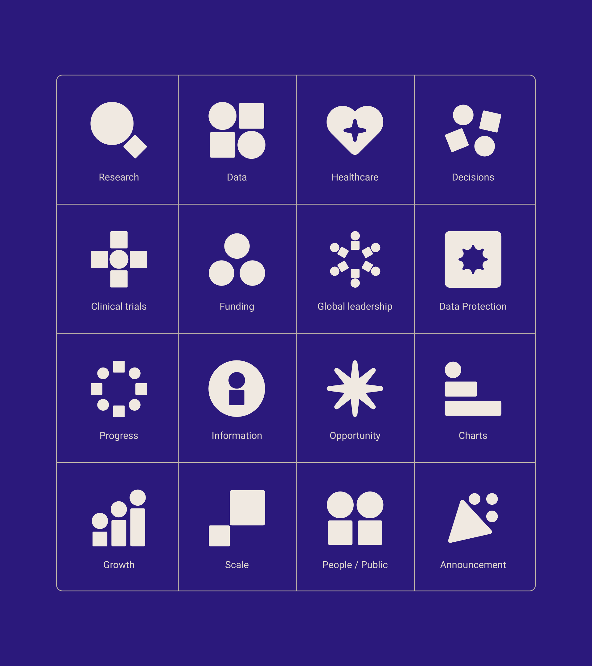 Sixteen Health Data Research Service icons built from simple shapes, labelled from Research to Announcement