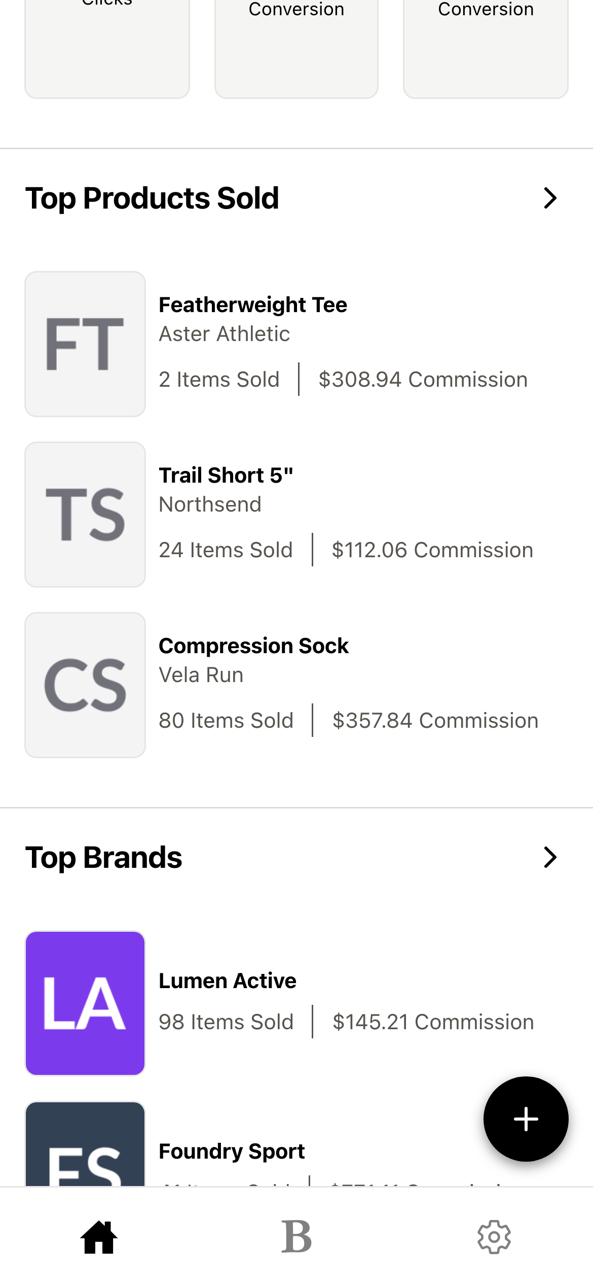top products