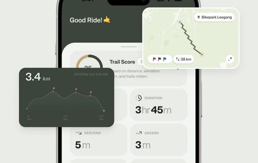 RIDR ride summary screen showing trail score, ride stats, and a route map