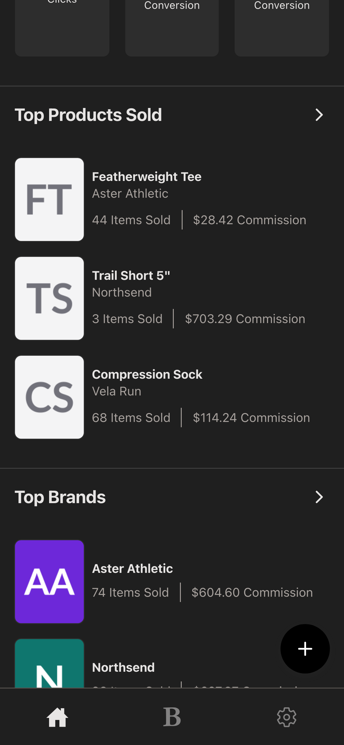 top products, dark mode