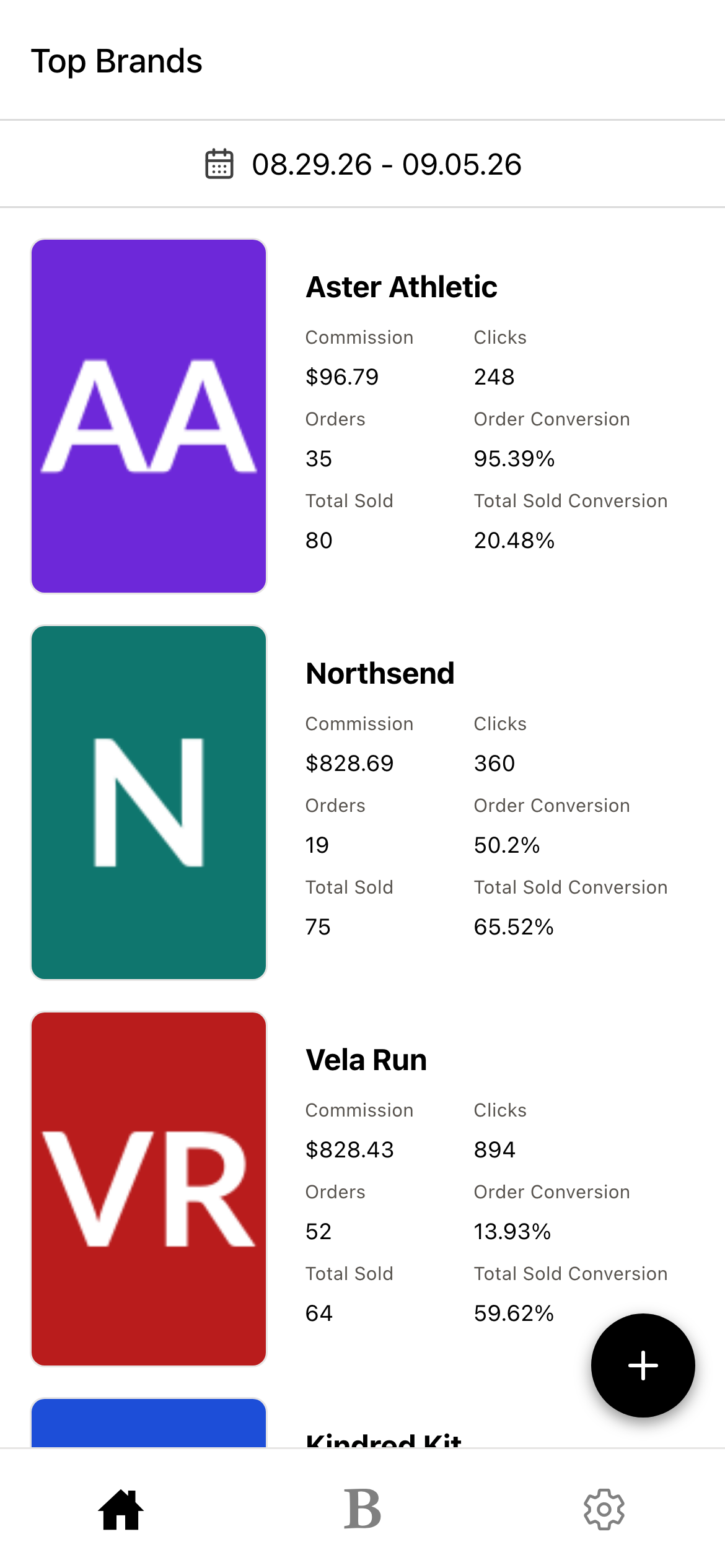 top brands