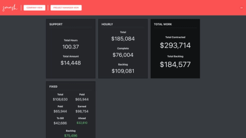 company totals