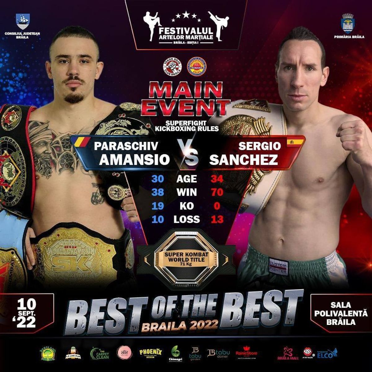 Amansio Paraschiv derrota a Sergio Sánchez y Zabit Samedov noquea a Antonio Silva en Best of the Best 1 Rumania y MixFight Azerbaiyán