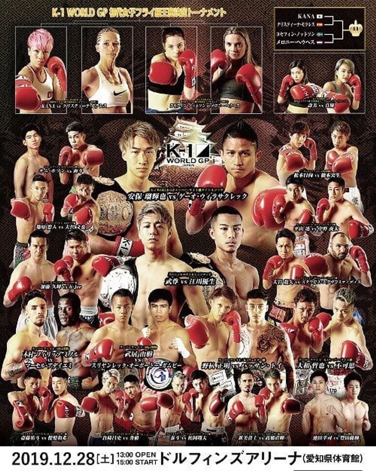 K-1 World GP Japan 2019 en Nagoya: Resultados y Highlights