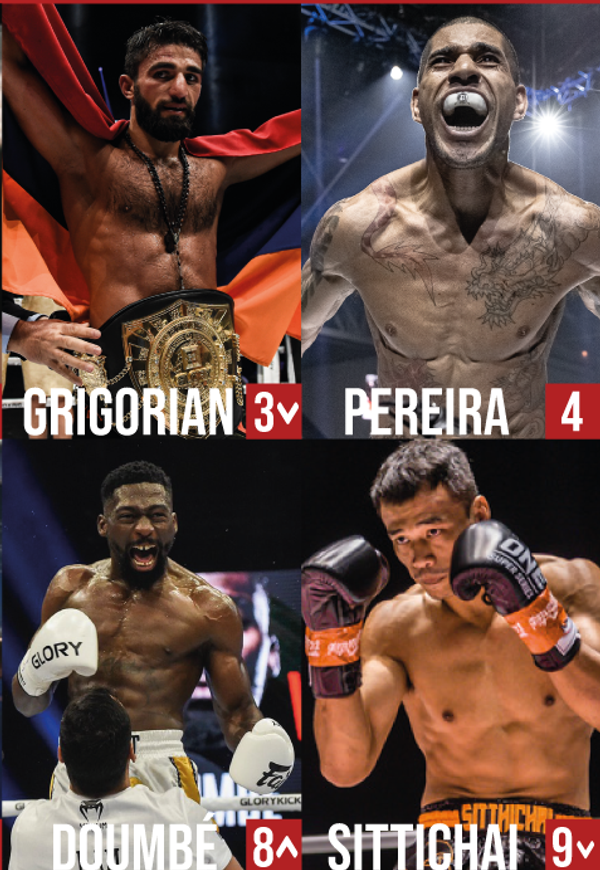 Ranking de Combat Press: Agosto 2020