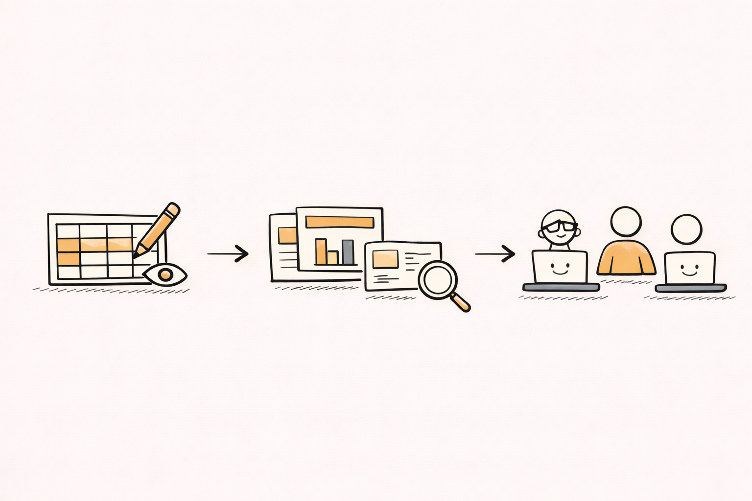 Step 1: Start with the real job to be done