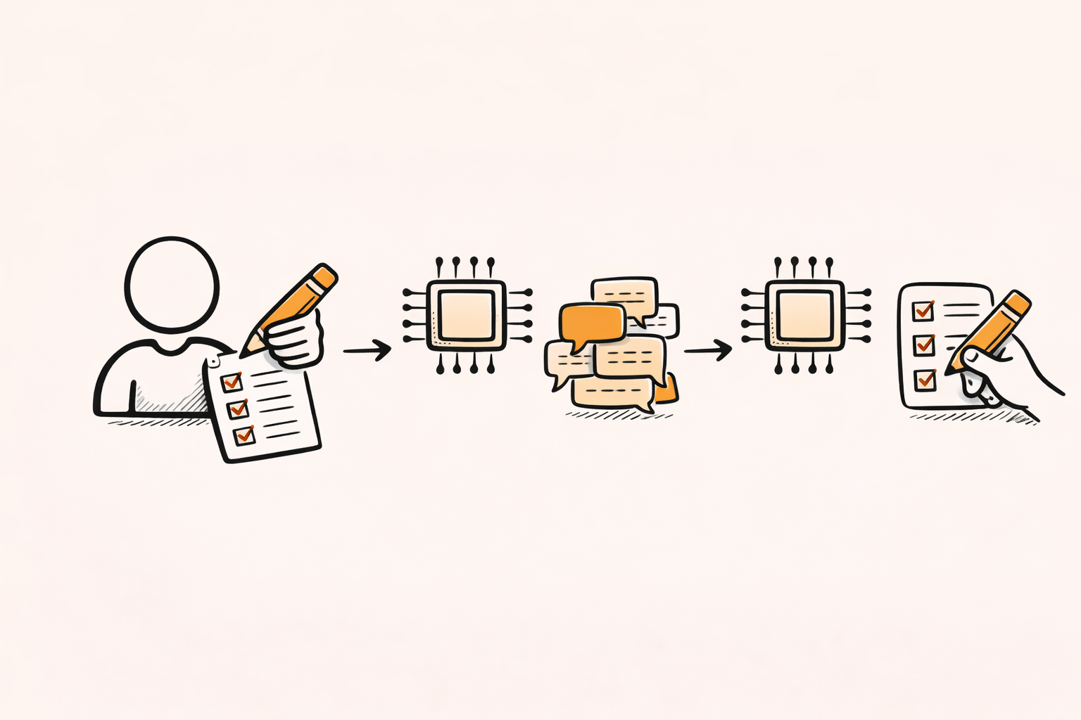 Manual, AI-assisted, and hybrid approaches