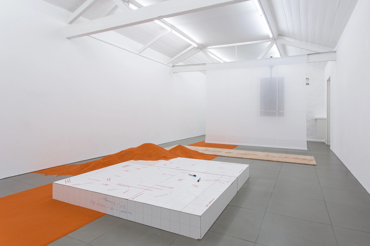 YGRG 14X: reading with a single hand V

[ exhibition view]