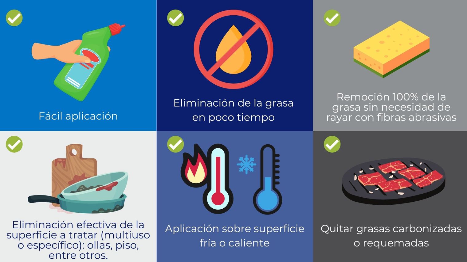 Fácil aplicación