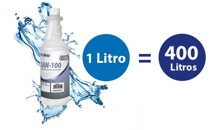 SAN 100 Dilusion-1