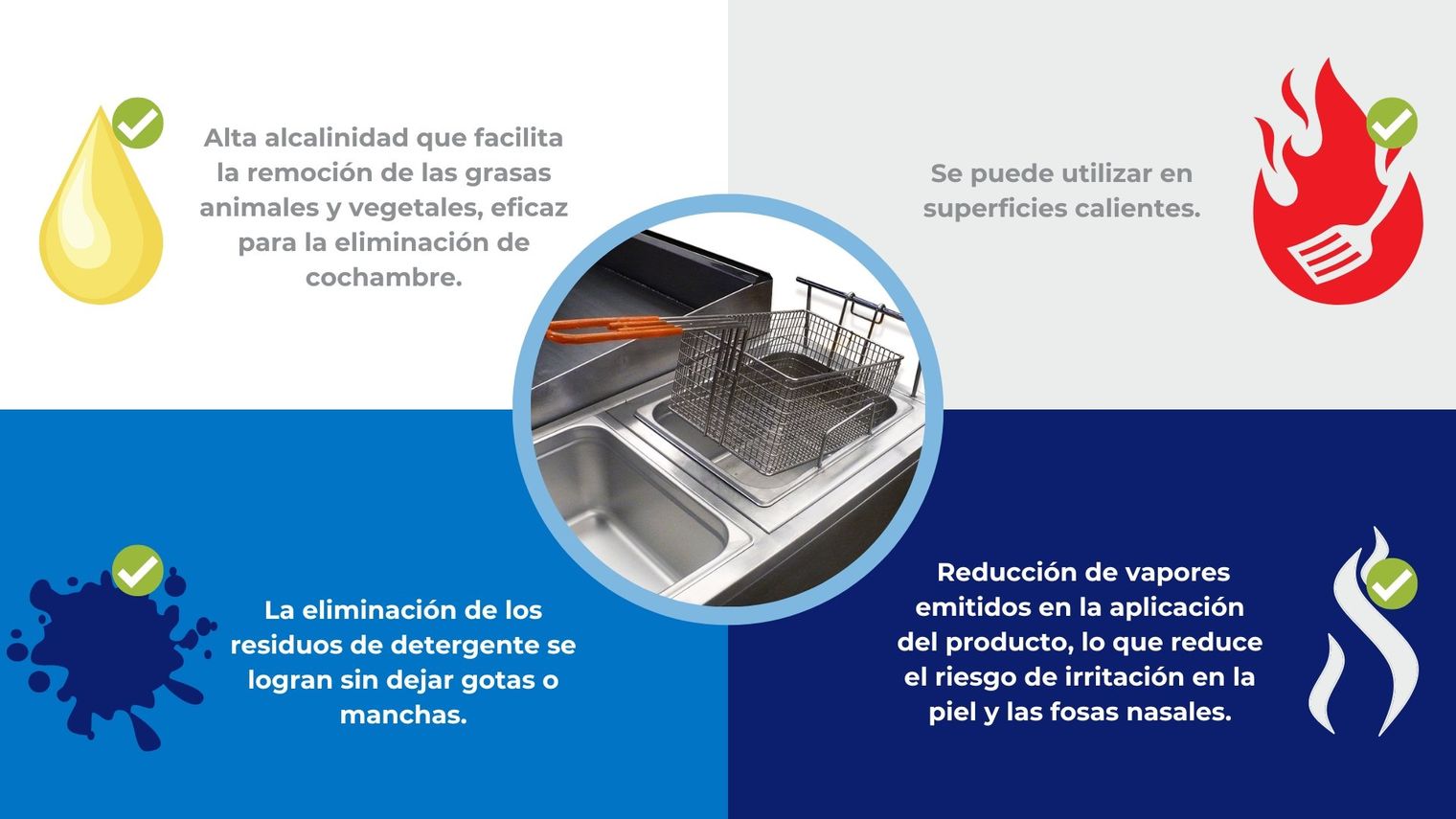 Beneficios Ds Grill Prolimp