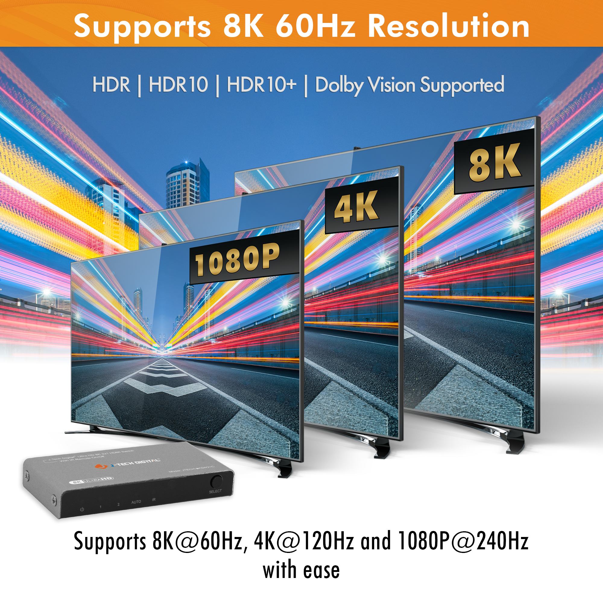 8K 60Hz 2x1 HDMI Switch with IR Remote