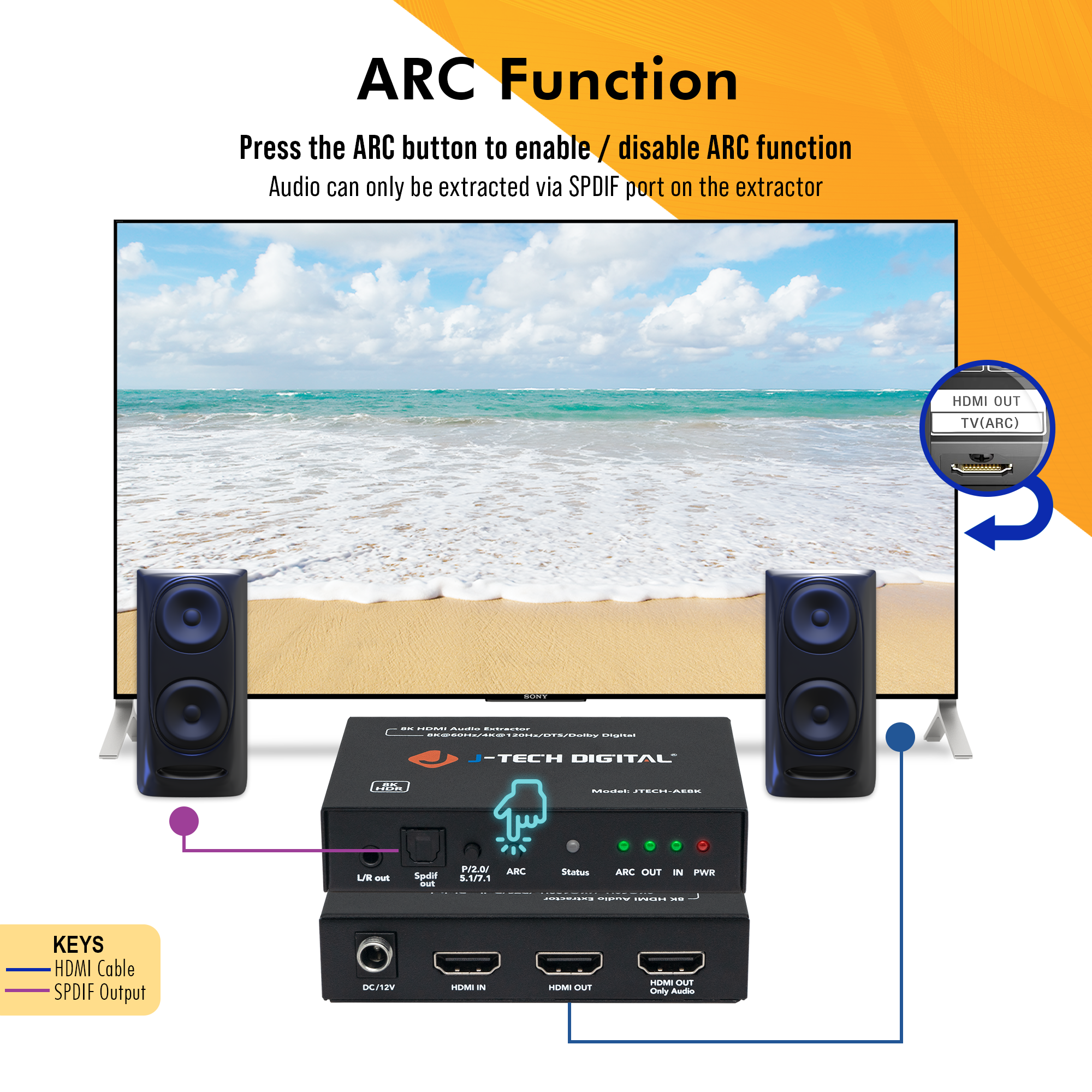 8K 60Hz HDMI Audio Extractor with HDMI-ARC Function