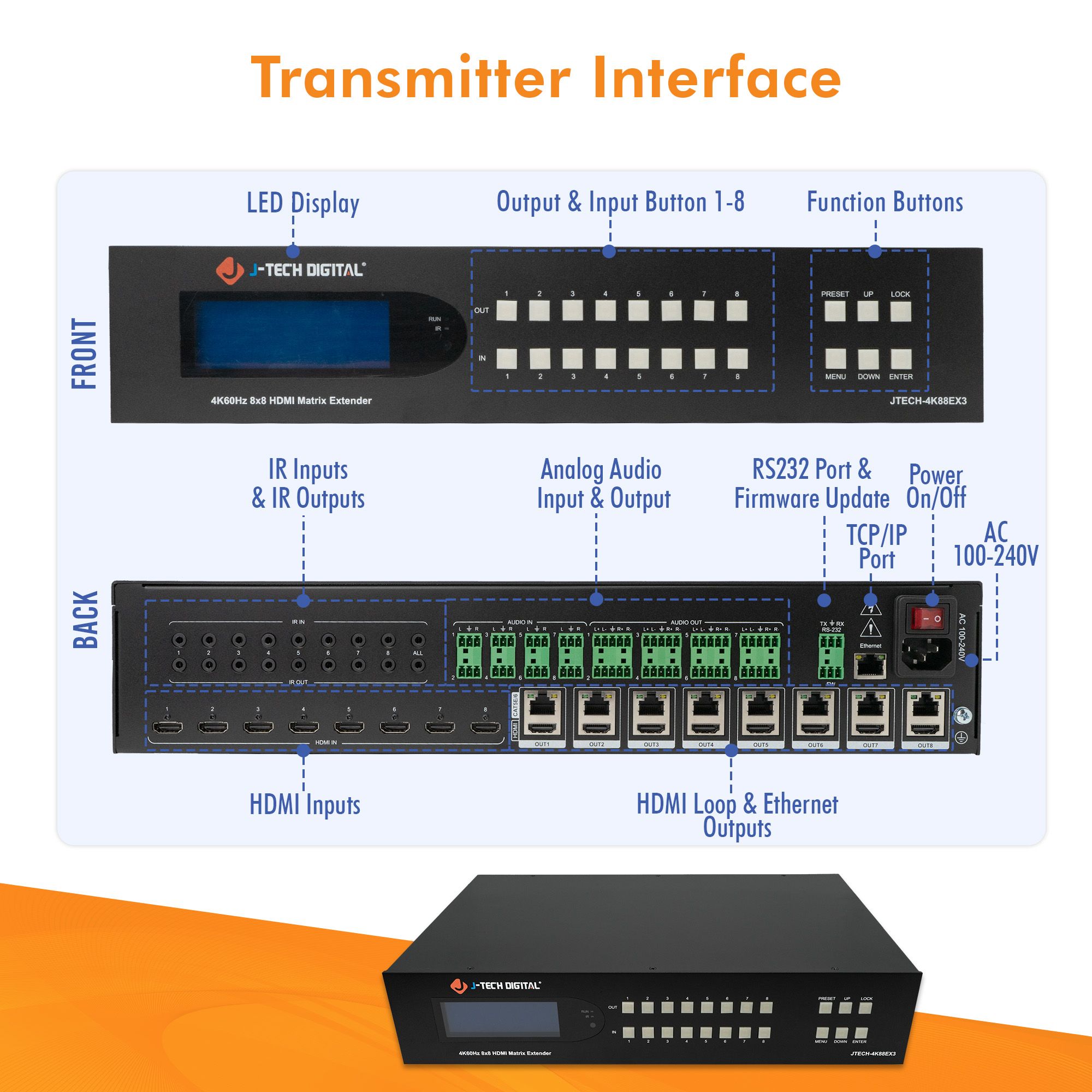 4K 60Hz 8x8 HDMI Matrix Extender Over Ethernet (213ft)