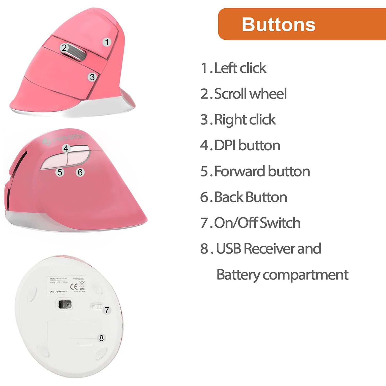 Vertical Wireless Ergonomic Mouse - Compact Design, Adjustable DPI (Pink)