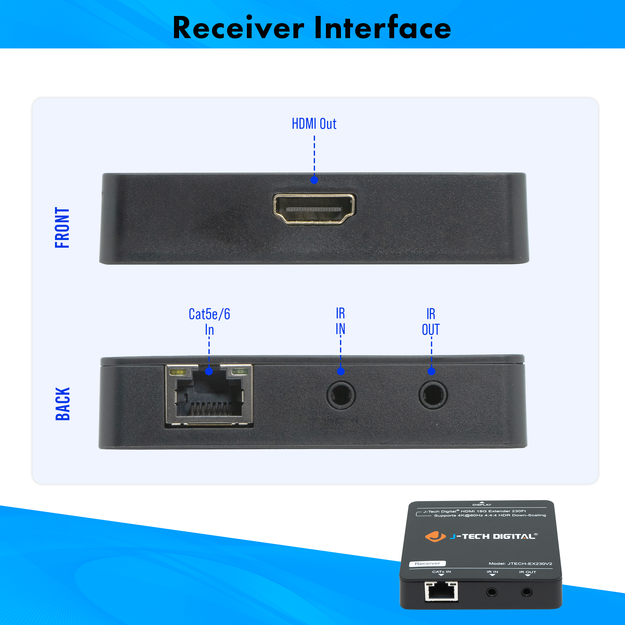 4K 60Hz HDMI Extender Over Ethernet with Downscaling and PoC (230ft.)