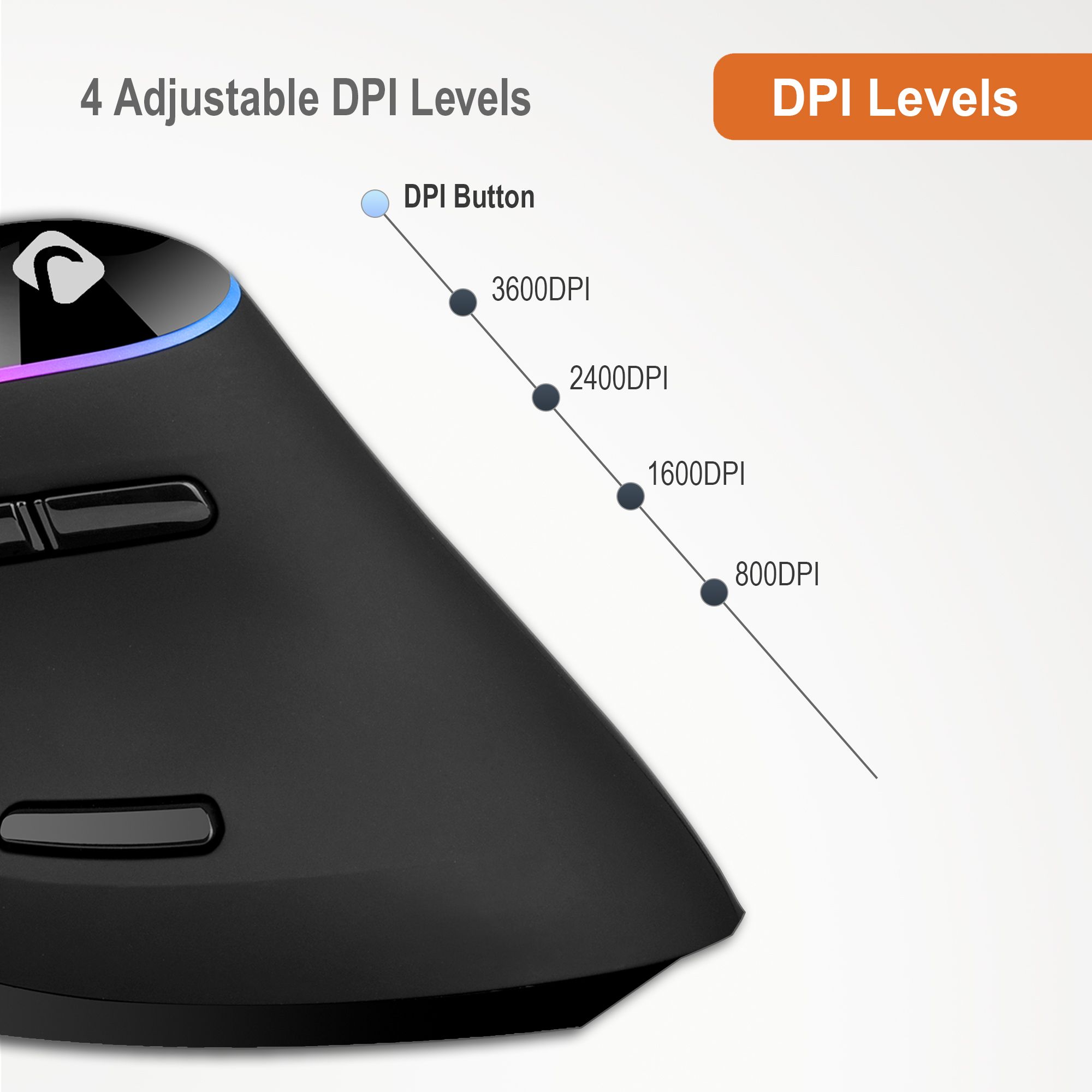 Wired Vertical Ergonomic Mouse with RGB Lighting, Adjustable DPI, Removable Palm Rest and 7 Customizable Buttons (Black)