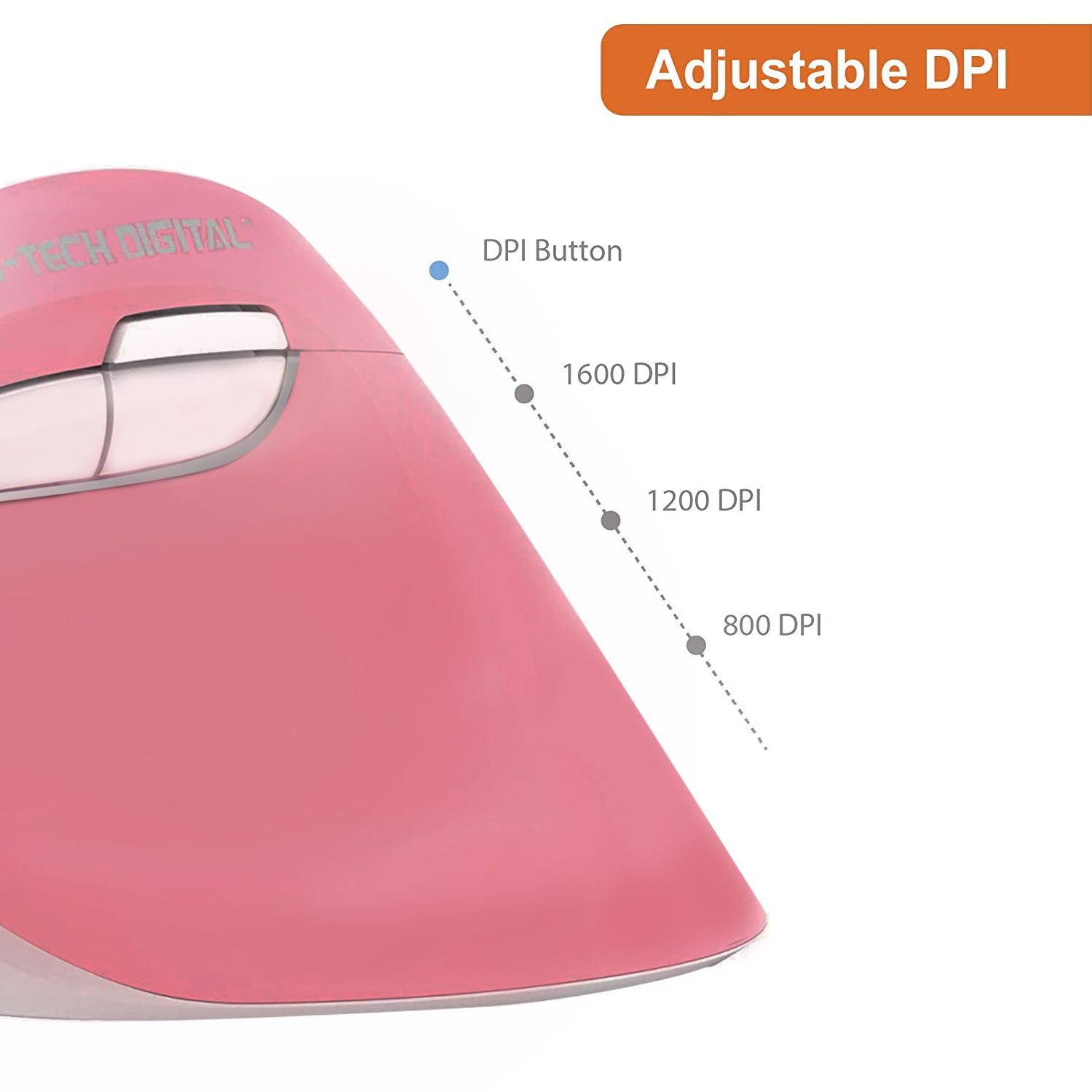 Vertical Wireless Ergonomic Mouse - Compact Design, Adjustable DPI (Pink)