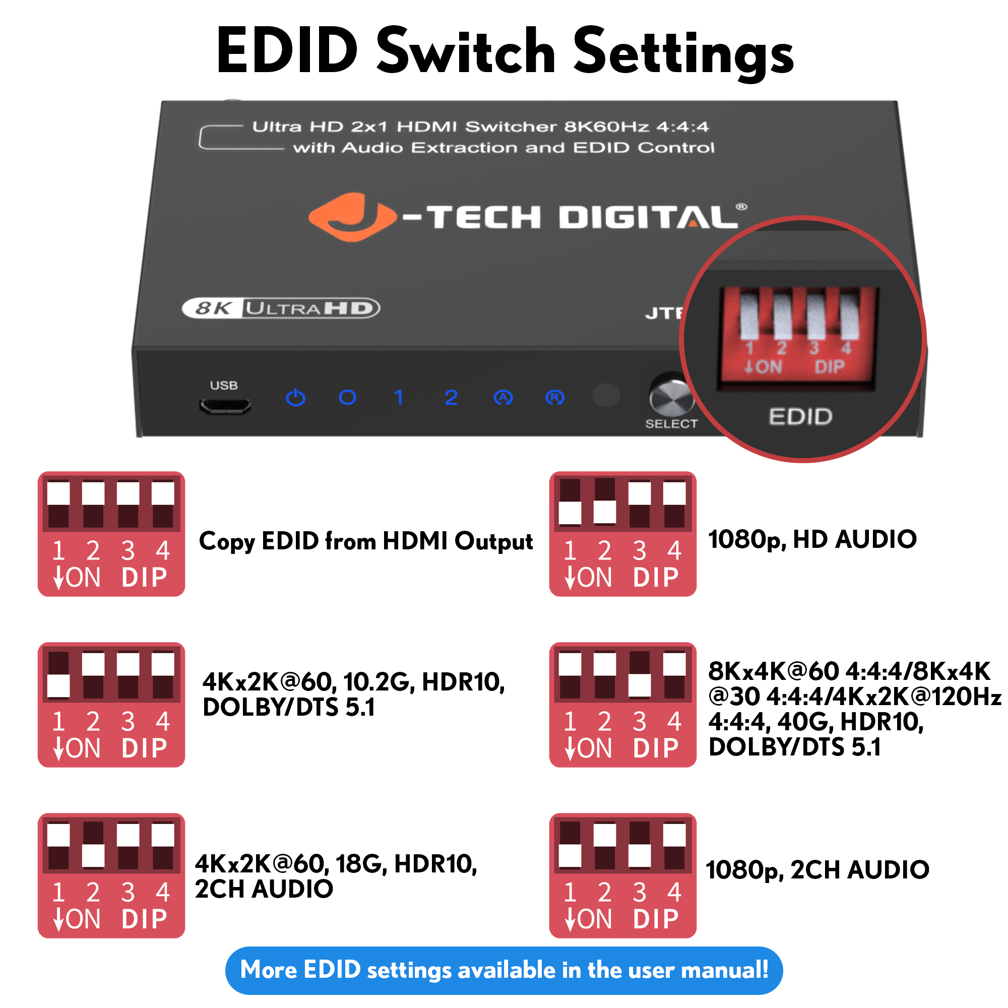 8K 60Hz HDMI Switch 2 In 1 Out with Audio Extraction