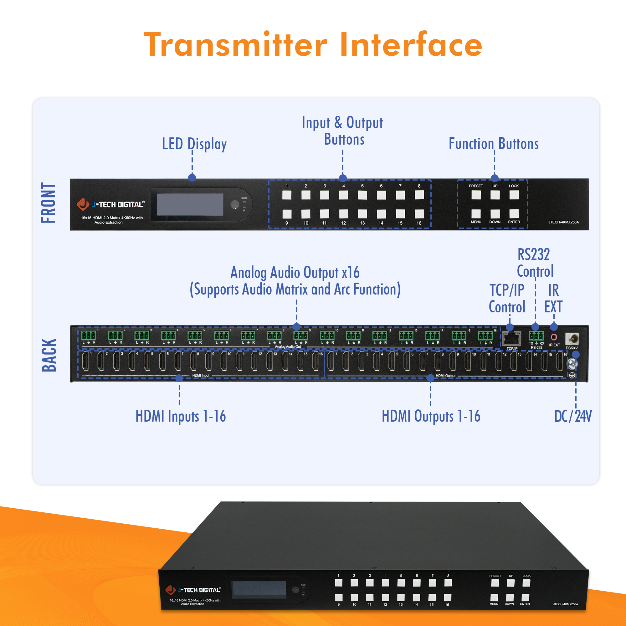 4K 60Hz 16x16 HDMI Matrix with 4K to 1080P Downscaling and Analog Audio Matrix