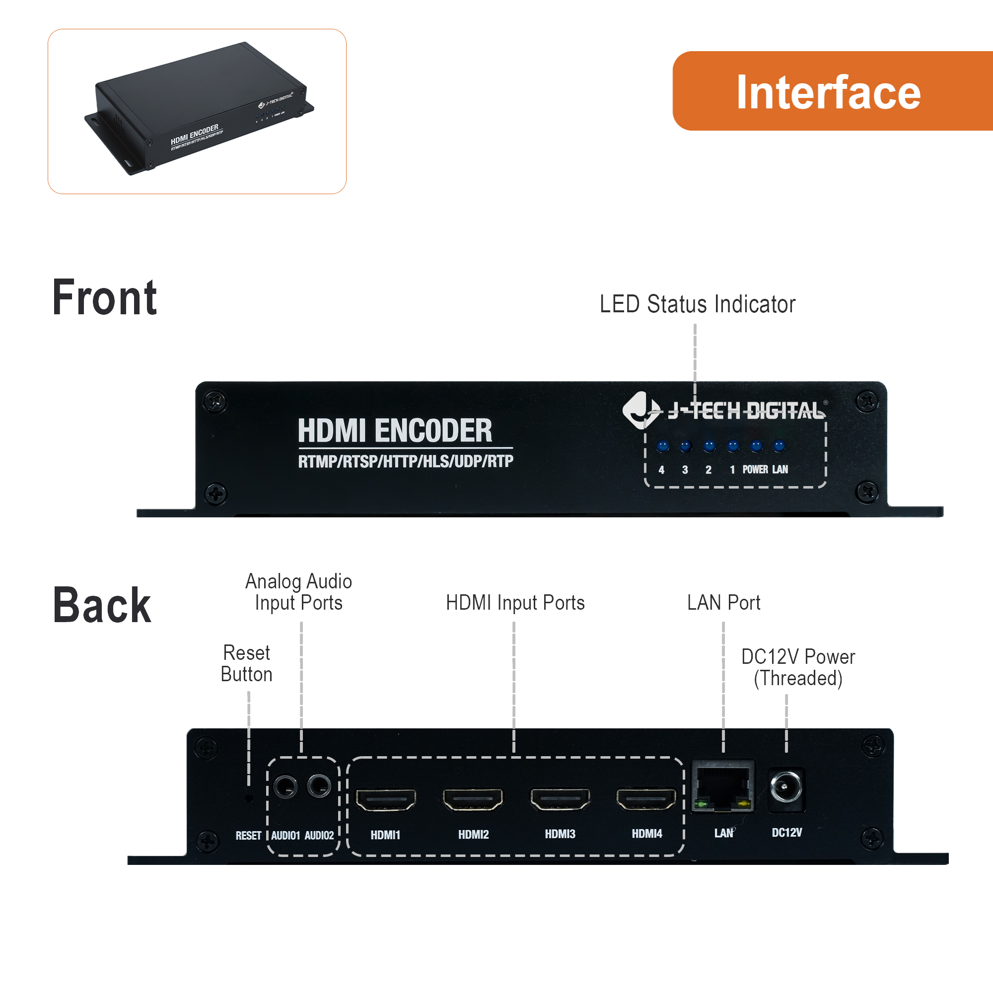 4K 30Hz HDMI H.264/H.265 Encoder Livestream with Audio Embedding