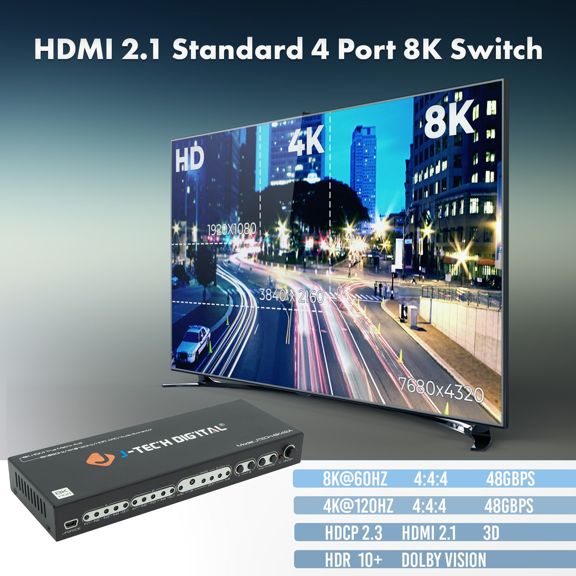 8K 60Hz 4x2 HDMI Matrix with Audio Extraction and HDMI ARC Function
