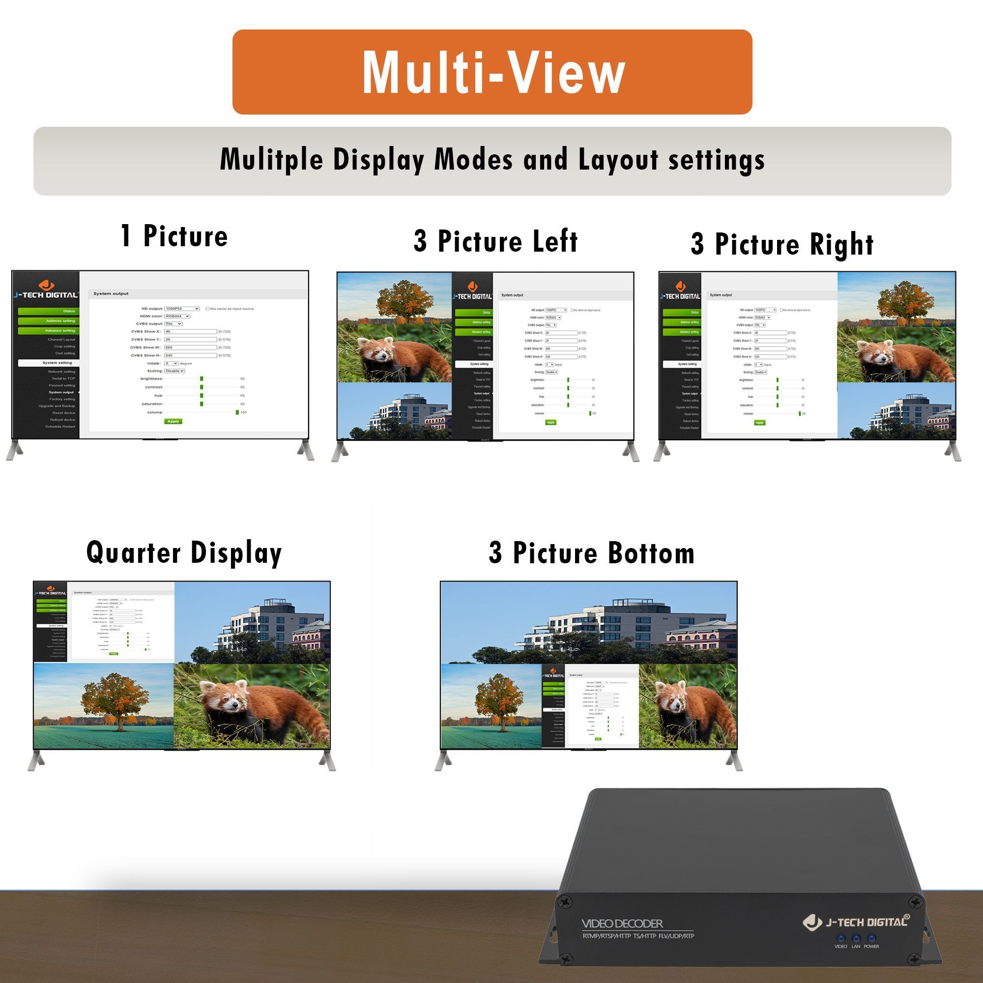 1080P 60Hz HDMI H.264/H.265 Decoder Livestream with Audio Output and NDI HX Support