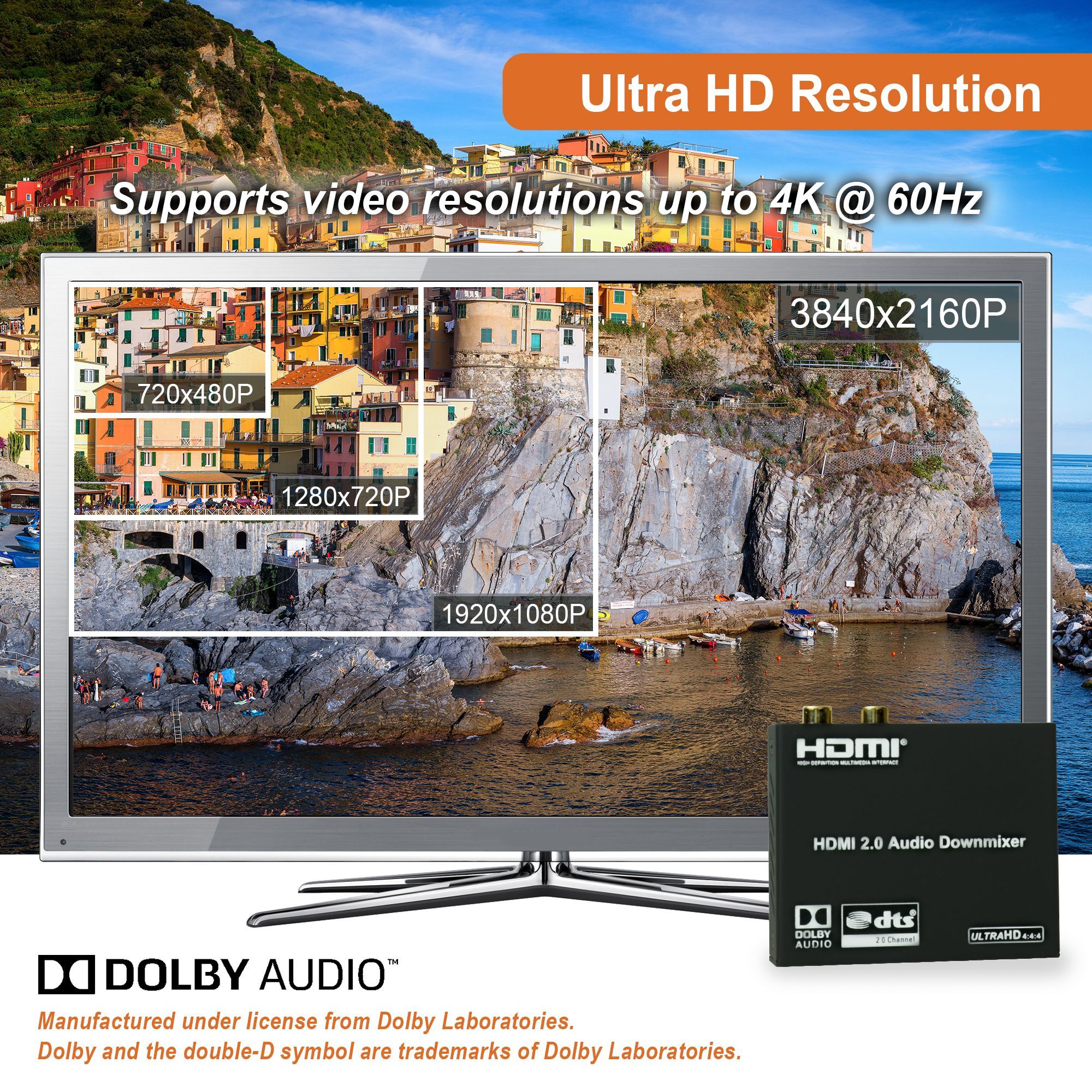 4K 60Hz HDMI Audio Extractor and Converter with Audio Downmix Function