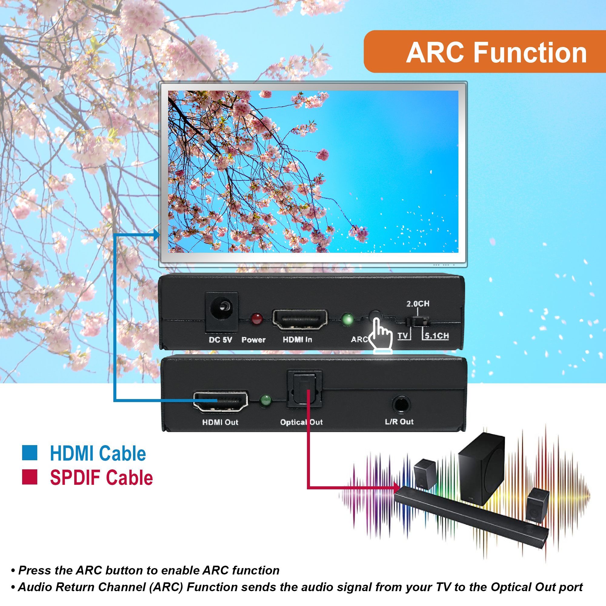 4K 60Hz HDMI Audio Extractor with HDMI-ARC Function