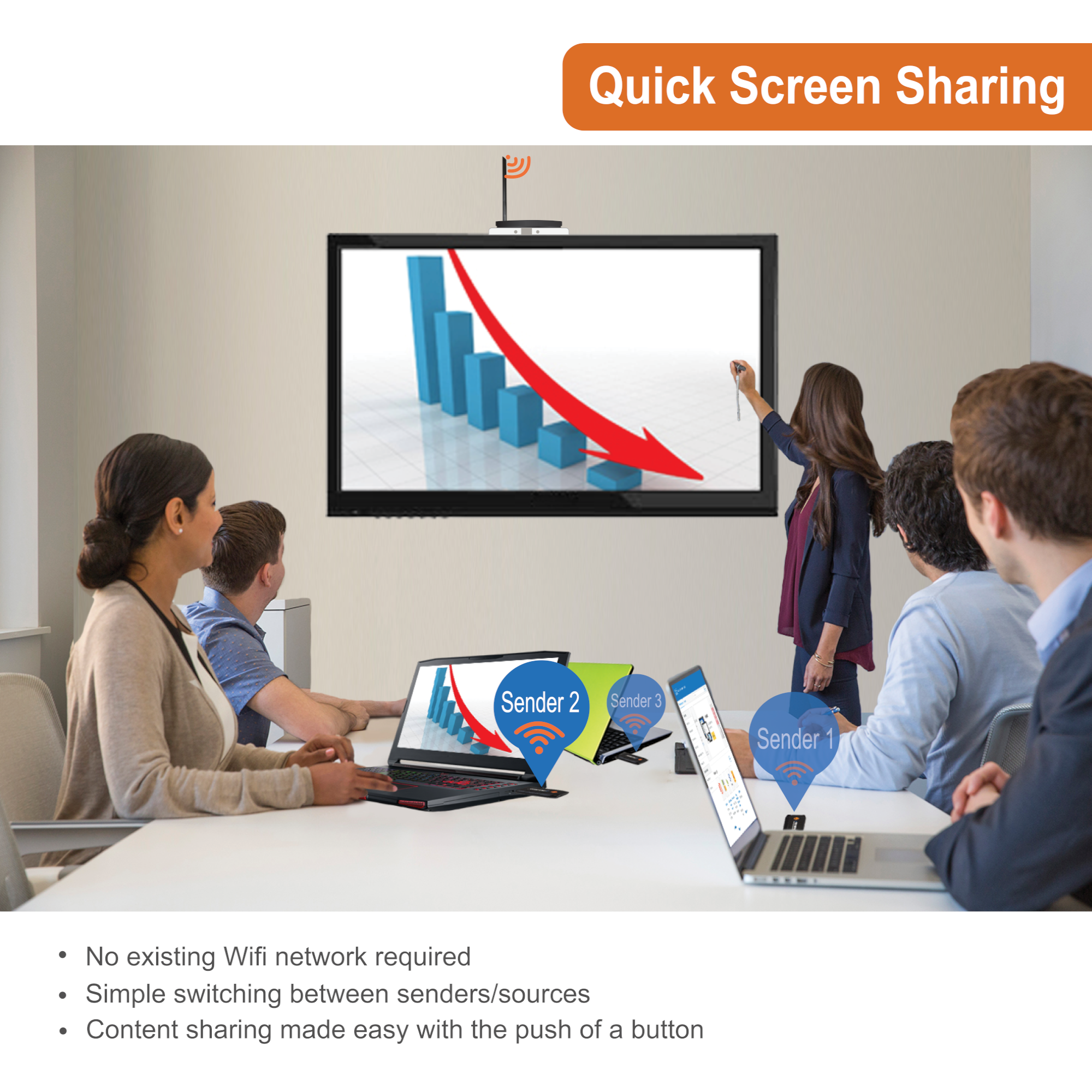1080P 60Hz Quick Share Wireless Presentation System (Transmitter Only)