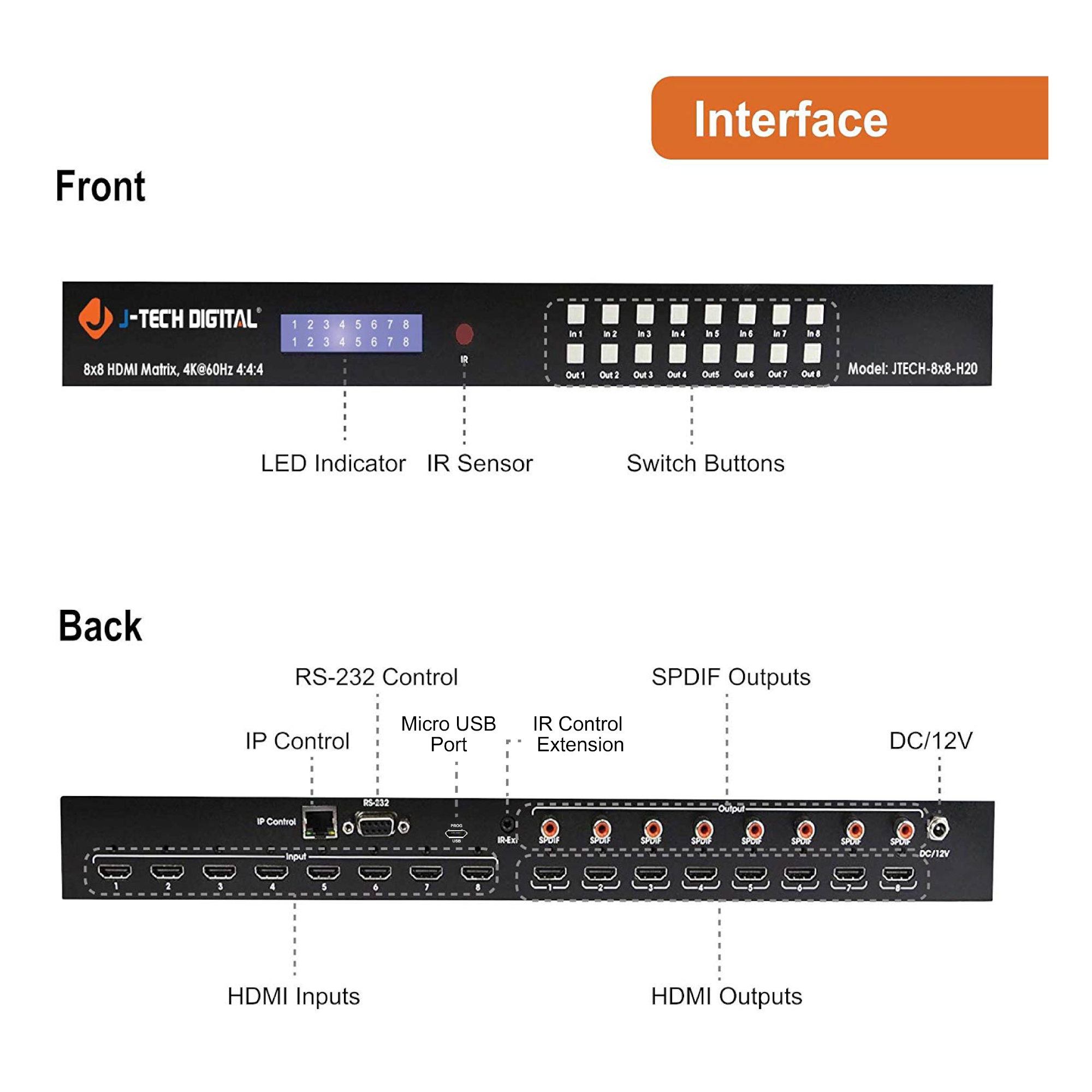 4K 60Hz 8x8 HDMI Matrix Switcher with Coaxial SPDIF Outputs