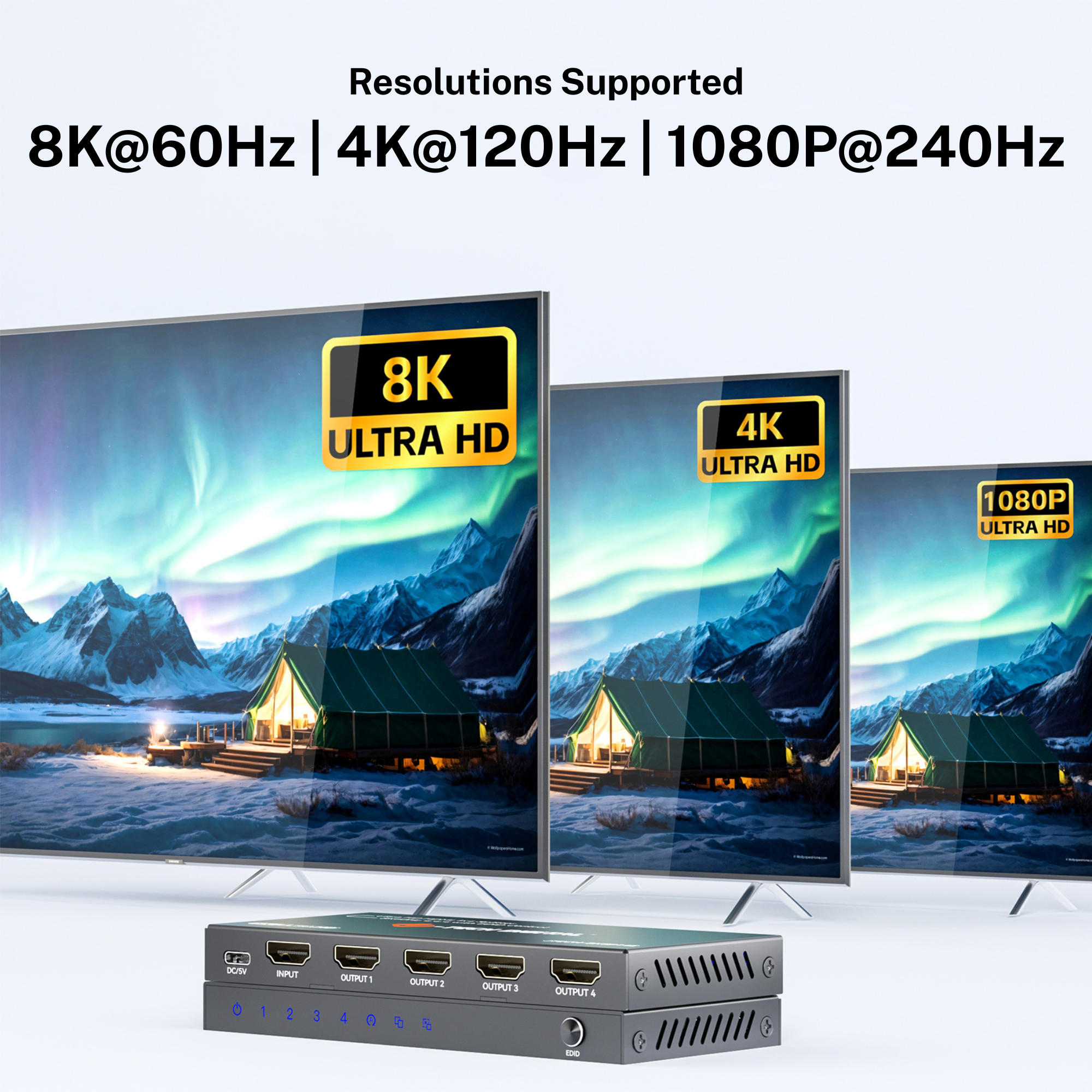 8K 60Hz 1x4 HDMI Splitter with Downscaling and EDID Control