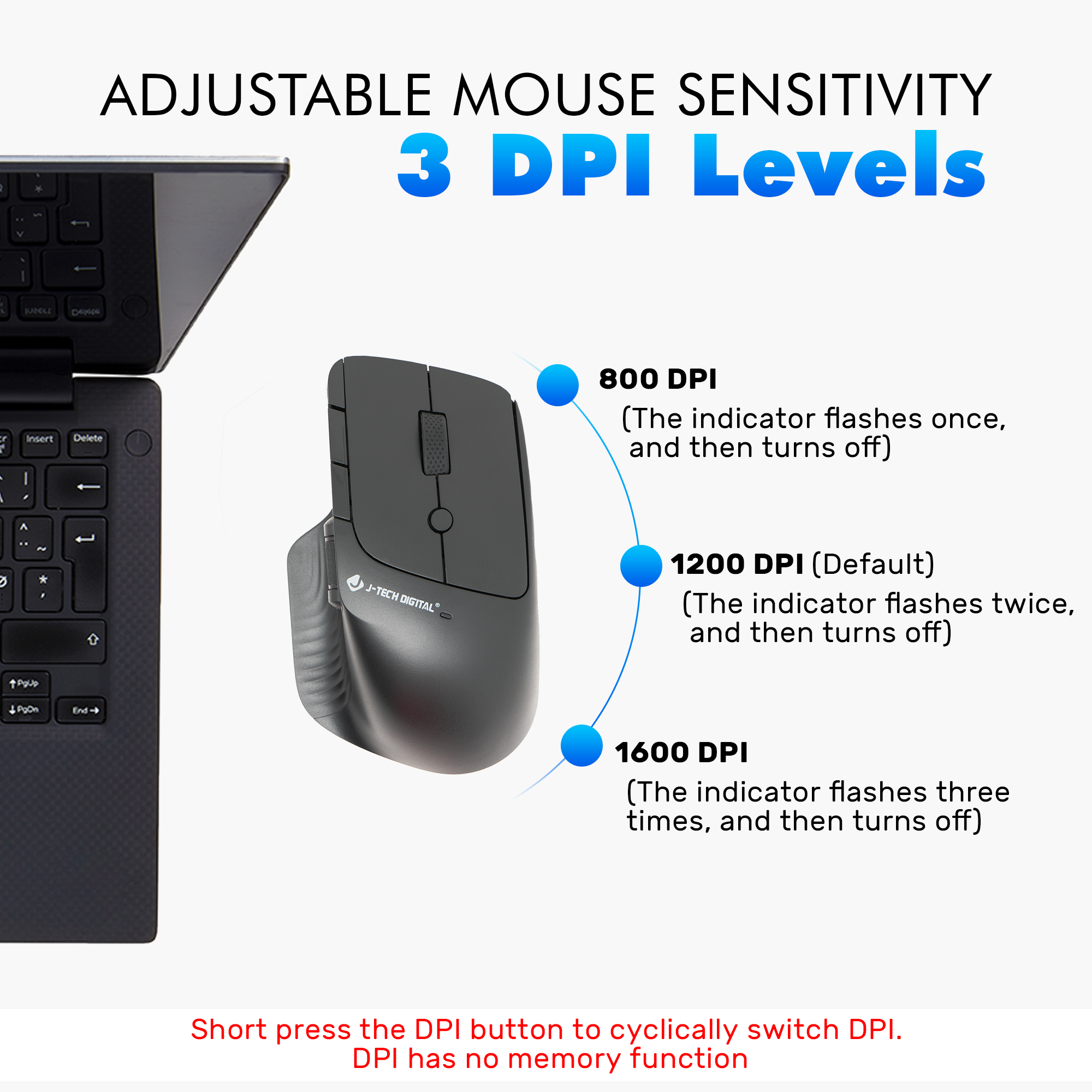 Wireless Ergonomic Mouse with Adjustable DPI, Side Thumb Scroll Wheel, and Comfortable Palm Rest (Black)