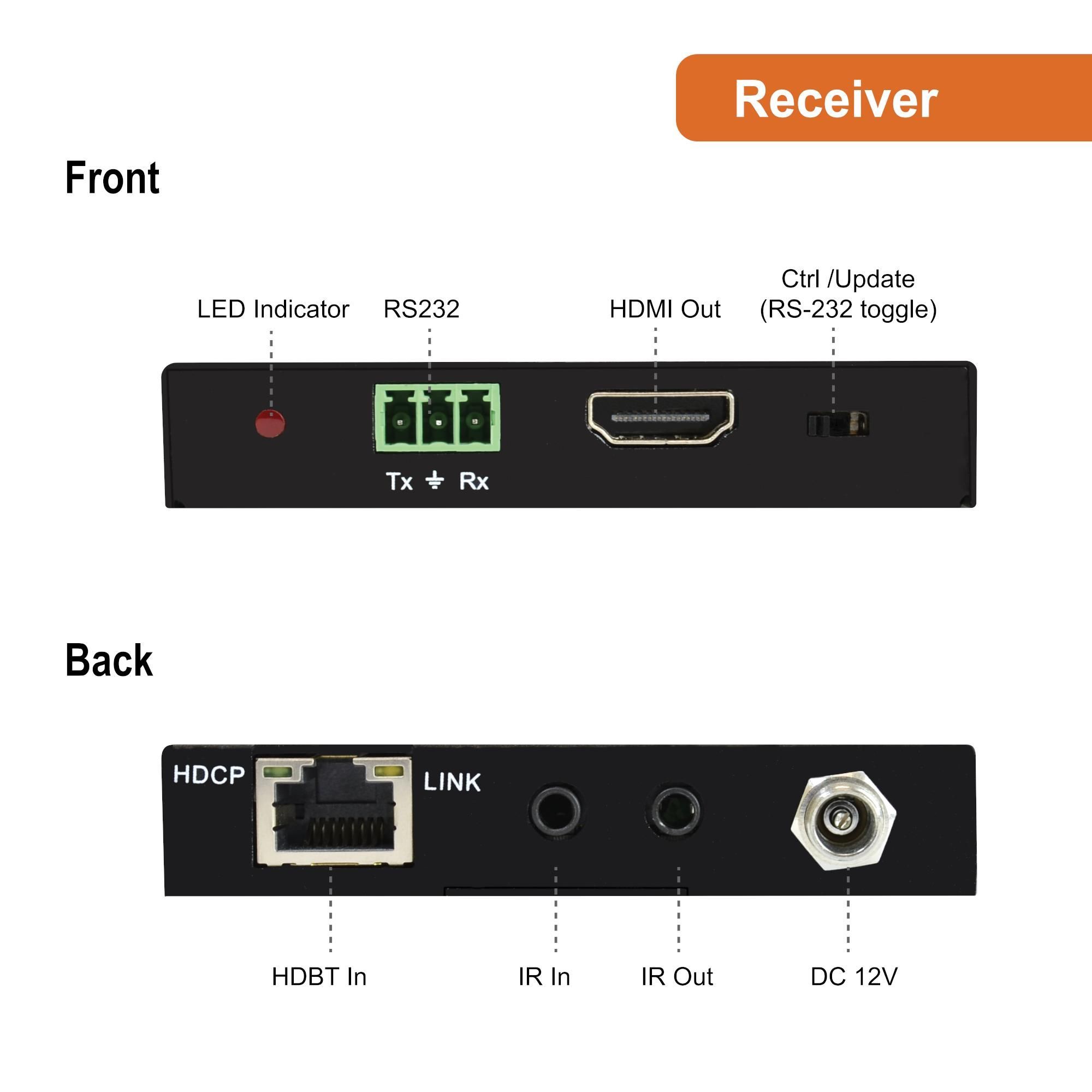 4K 60Hz (4:2:0) HDBaseT HDMI Extender Balun Over Ethernet (130ft)