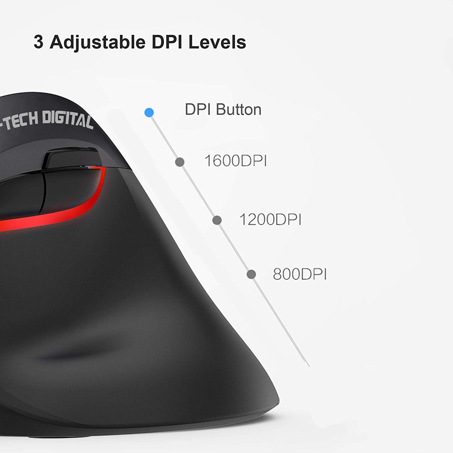 Vertical Wireless Ergonomic Mouse – 3 Adjustable DPI Settings, Compact Design, Reduces Wrist Strain, Ideal for Small Hands (Black)