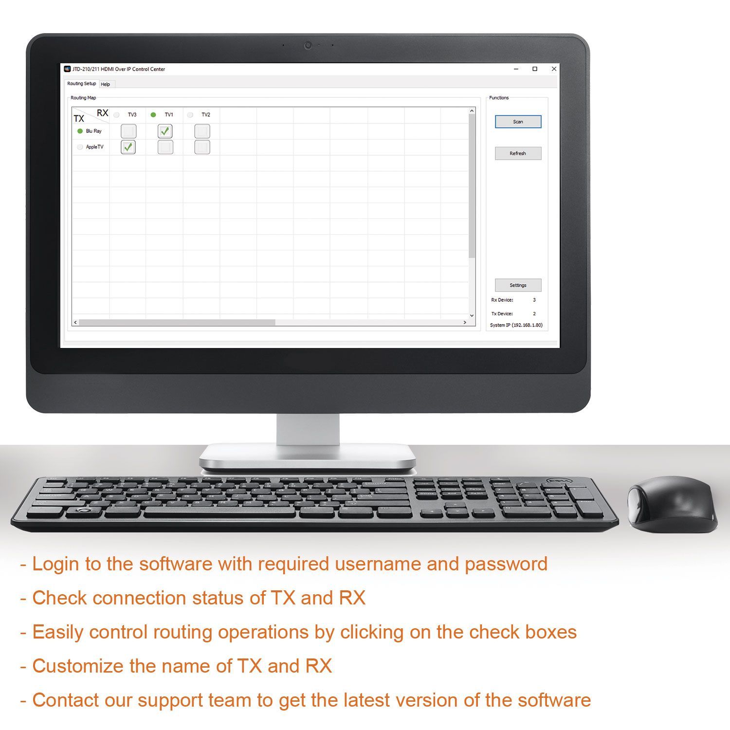 1080P 60Hz HDMI H.264 Encoder for AV over IP System