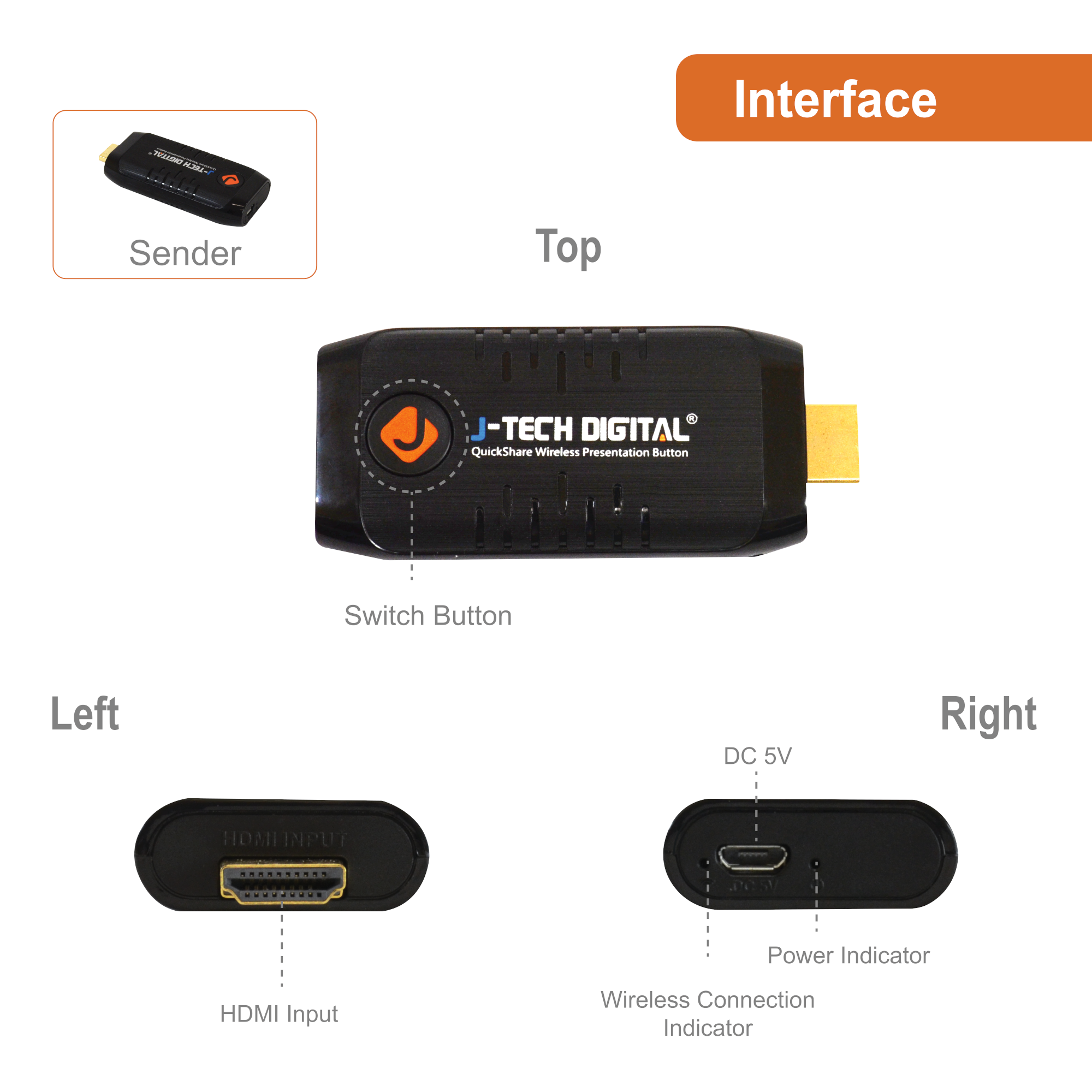 1080P 60Hz Quick Share Wireless Presentation System (Transmitter Only)