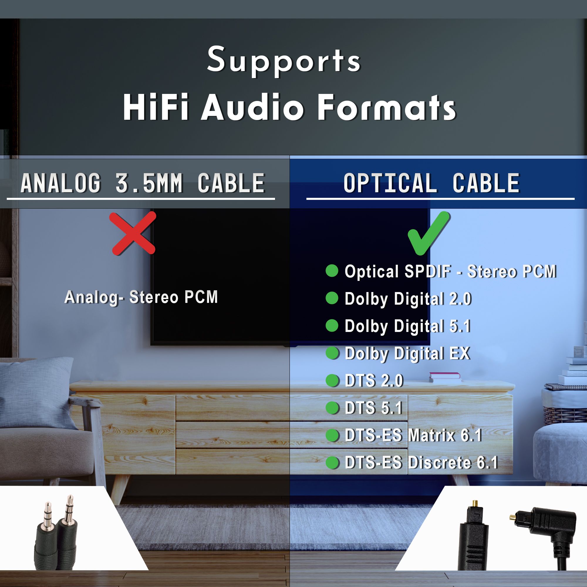 6ft Optical Cable with 90 Degree Angle Connection – Dolby Digital and DTS Support